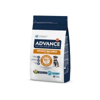Advance Dog Weight Balance Mini 
